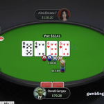 Best Poker Gaming