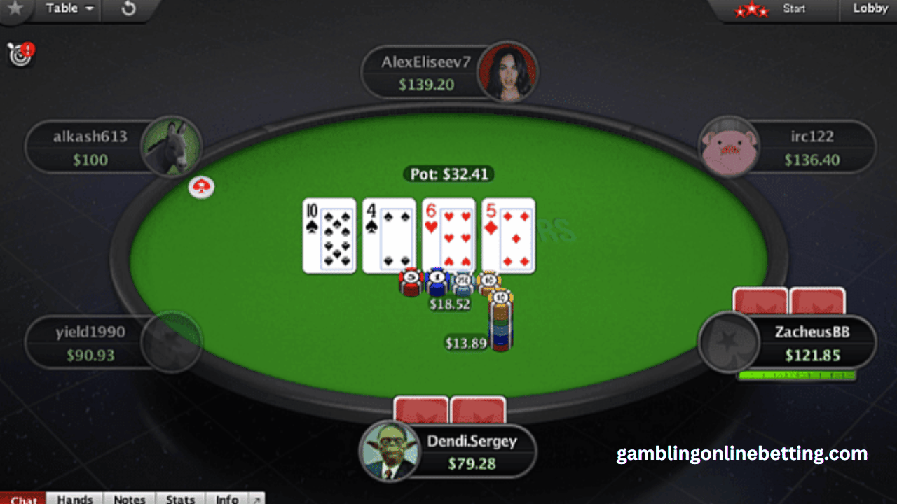 Best Poker Gaming